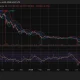 Cardano (ADA) price chart, source: crypto.news