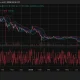 XRP price chart, source: crypto.news