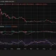 Chainlink (LINK) price chart, source: crypto.news