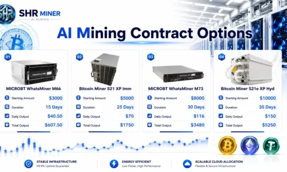 The 5 leading 5 cloud mining platforms in 2026: An investment guide for $7,700 daily returns - 3