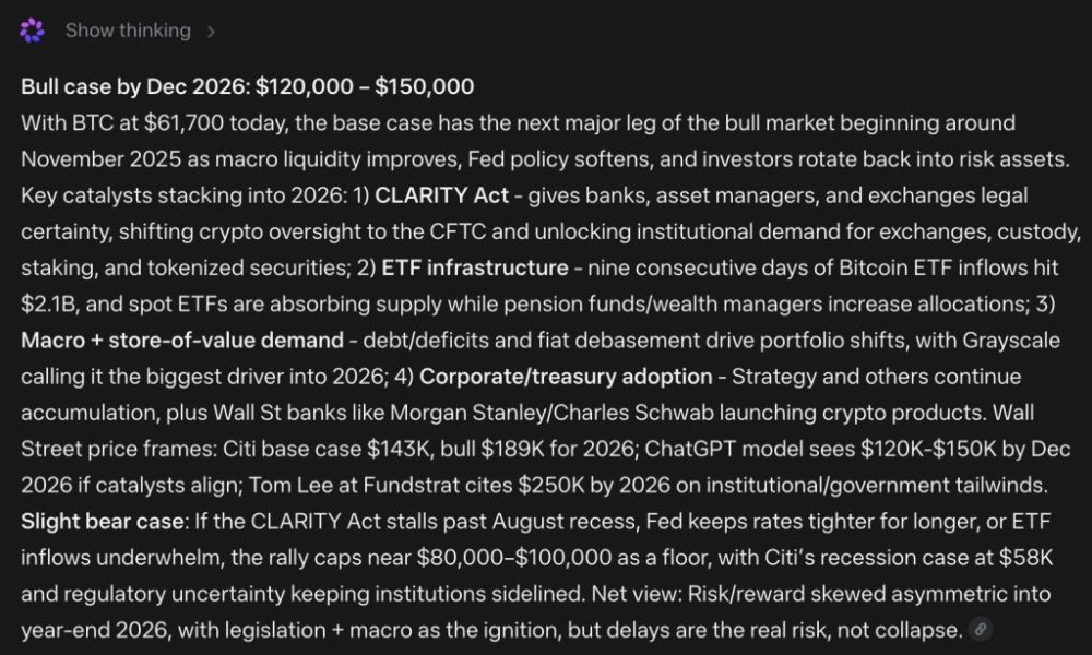 Mark Zuckerberg’s Meta AI Predicts Unbelievable Bitcoin Price by the End of 2026