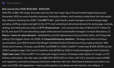 Mark Zuckerberg’s Meta AI Predicts Unbelievable Bitcoin Price by the End of 2026