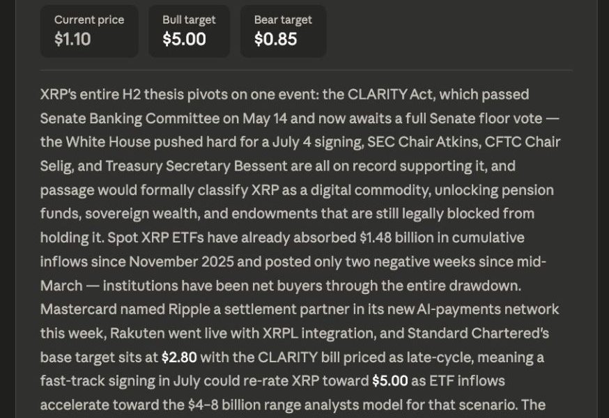 Leading Claude AI Fable 5 Predicts Stunning XRP Price by The End of 2026