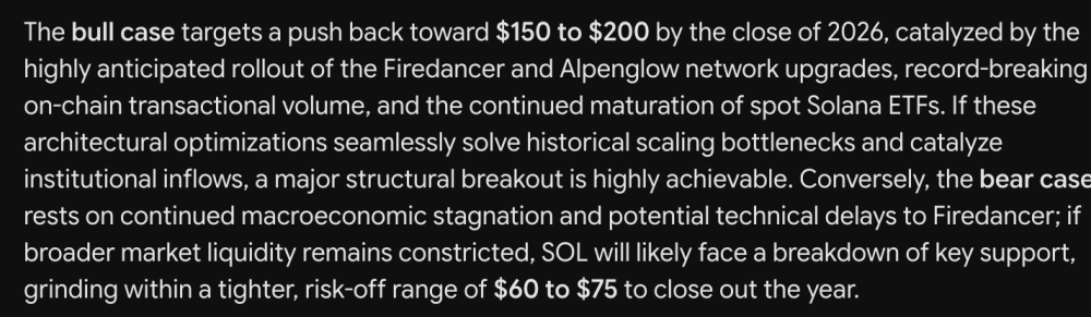Google Gemini AI Predicts Crazy Solana Price by the End of 2026