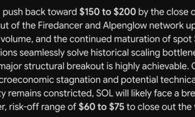 Google Gemini AI Predicts Crazy Solana Price by the End of 2026