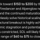 Google Gemini AI Predicts Crazy Solana Price by the End of 2026
