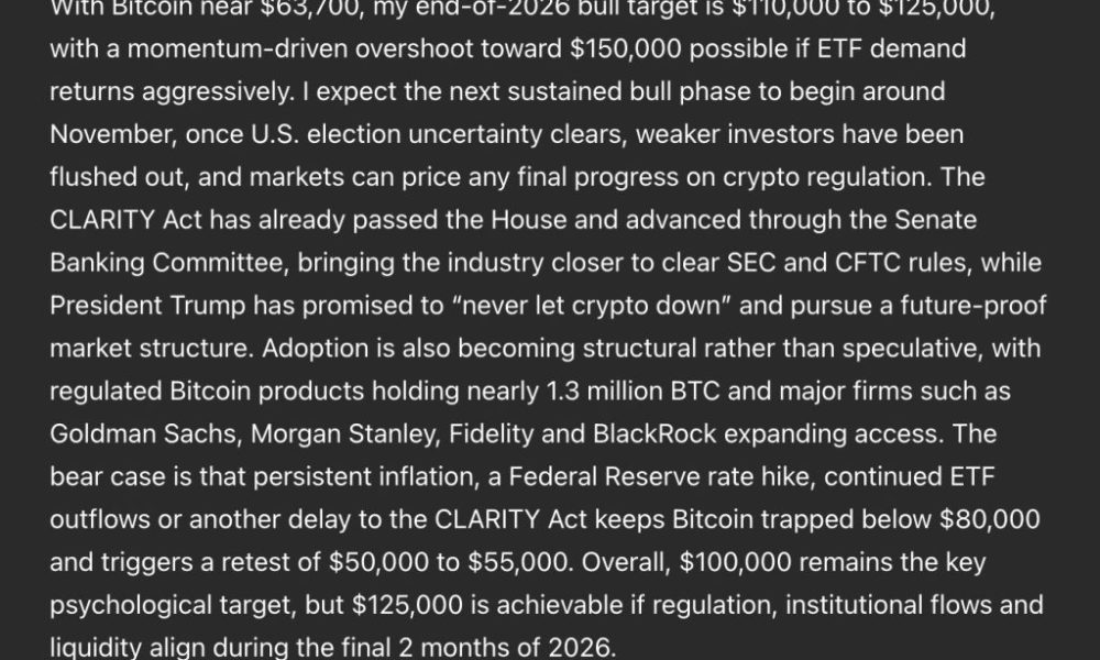 Sam Altman ChatGPT AI Predicts Insane Bitcoin Price by 2026