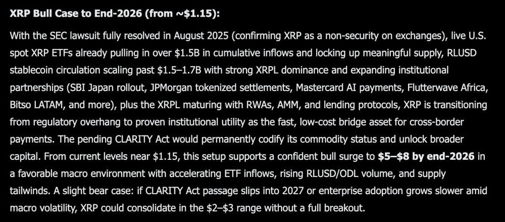 Elon Musk Grok AI Predicts Incredible XRP Price Target by End of 2026