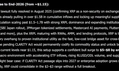 Elon Musk Grok AI Predicts Incredible XRP Price Target by End of 2026