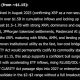 Elon Musk Grok AI Predicts Incredible XRP Price Target by End of 2026
