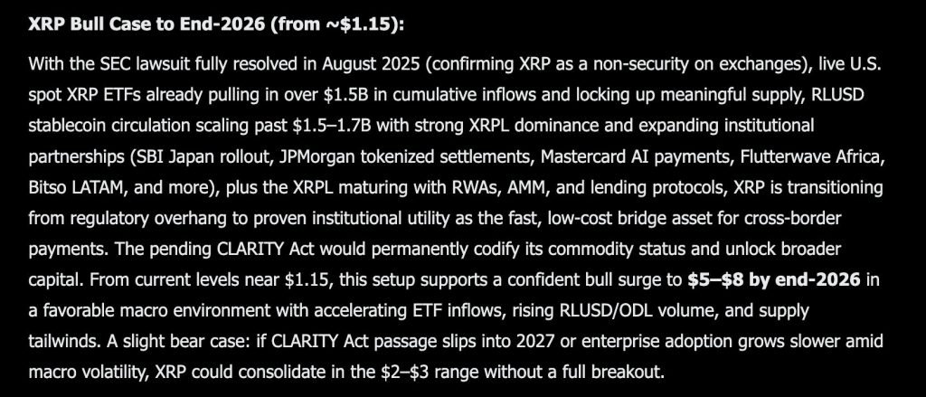 Elon Musk Grok AI Predicts Incredible XRP Price Target by End of 2026