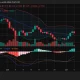 Source: TradingView
