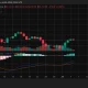 source: TradingView