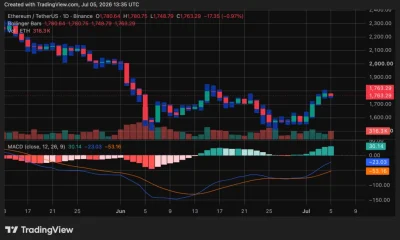 Ethereum price stalls near $1,800 as Lean Ethereum roadmap draws focus - 2