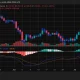 Ethereum price stalls near $1,800 as Lean Ethereum roadmap draws focus - 2