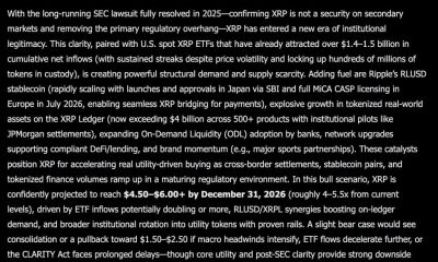 Elon Musk Grok AI Predicts XRP Will Explode by End of 2026