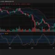 XRP price chart, source: crypto.news