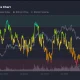 Source: CoinMarketCap