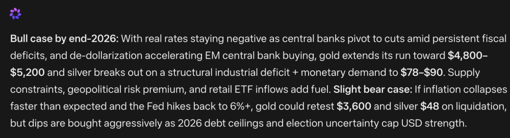 Mark Zuckerberg Meta AI Predicts Gold and Silver Price Will Skyrocket by End of 2026