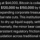Google Gemini AI Predicts Shocking Bitcoin Price by End of 2026