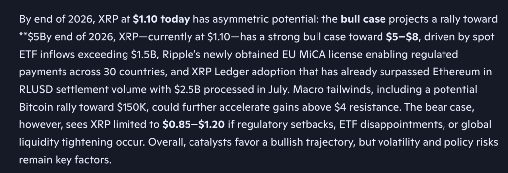 Microsoft Copilot AI Predicts Insane XRP Price by End Of 2026