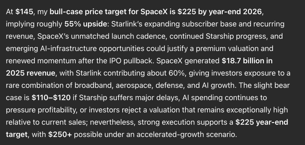 Sam Altman ChatGPT AI Predicts Insane SpaceX Stock Price by End of 2026