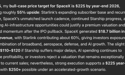Sam Altman ChatGPT AI Predicts Insane SpaceX Stock Price by End of 2026