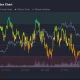 Source: CoinMarketCap