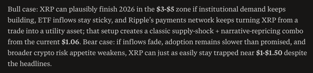 Perplexity AI Predicts XRP Will Hit This XRP Price by End of 2026