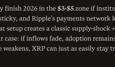 Perplexity AI Predicts XRP Will Hit This XRP Price by End of 2026