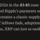 Perplexity AI Predicts XRP Will Hit This XRP Price by End of 2026