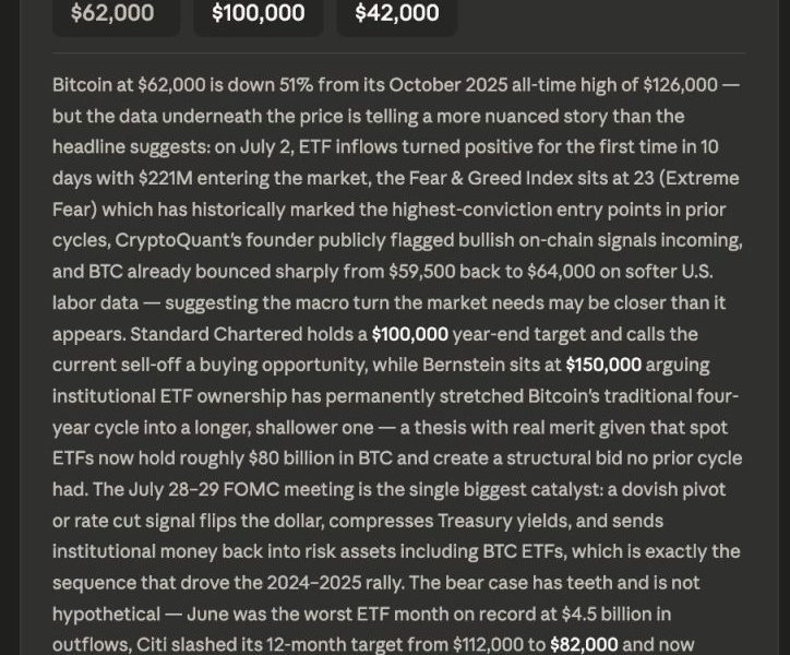 Premium Claude AI Model Fable 5 Predicts Bold Bitcoin Price Target by End of 2026