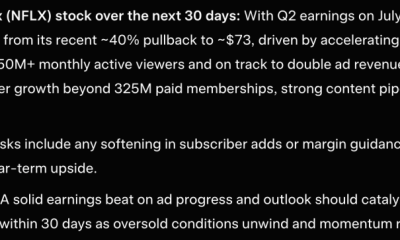 Elon Musk Grok AI Predicts Incredible Netflix Stock Price by Next 30 Days