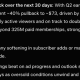 Elon Musk Grok AI Predicts Incredible Netflix Stock Price by Next 30 Days