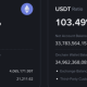 Binance Proof of Reserves Rock Bitcoin News Amid BTC Gains and Thin Stablecoin Depth