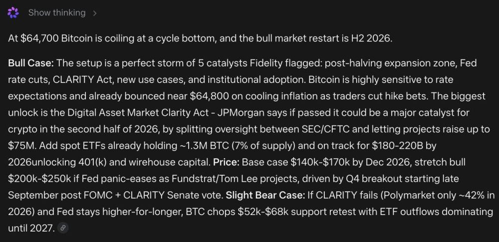 Mark Zuckerberg’s Meta AI Just Revealed This Shocking Bitcoin Price Prediction for the End Of 2026