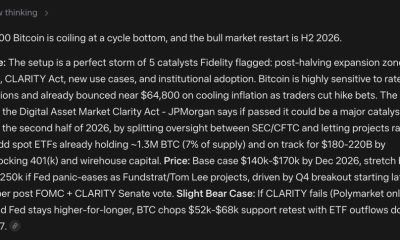 Mark Zuckerberg’s Meta AI Just Revealed This Shocking Bitcoin Price Prediction for the End Of 2026
