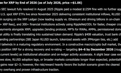 Elon Musk Grok AI Predicts Shocking XRP Price by End of 2026