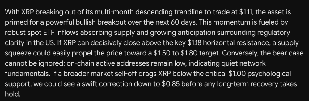 Google Gemini AI Predicts XRP Price Will Surprise Everyone in the Next 60 Days