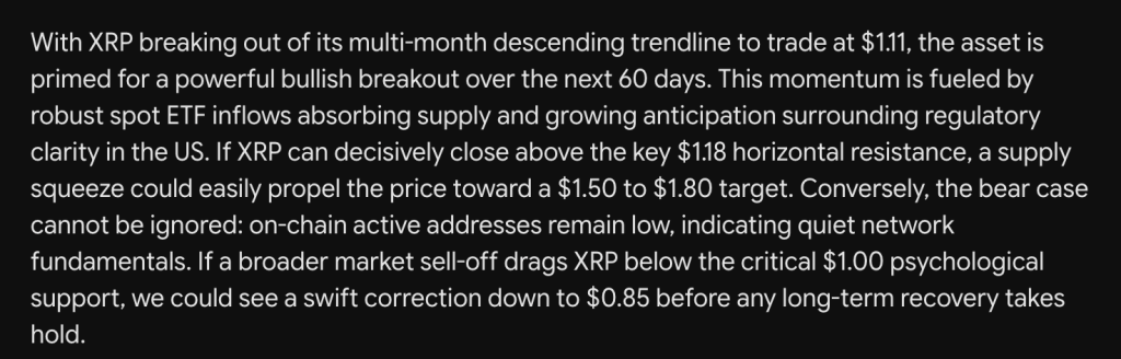 Google Gemini AI Predicts XRP Price Will Surprise Everyone in the Next 60 Days