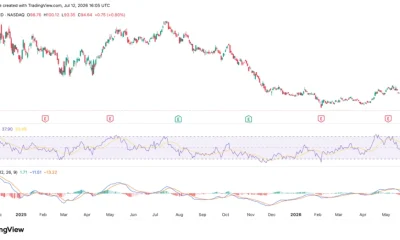 Saylor’s orange dot sparks fresh buy-or-sell mystery at Strategy - 2