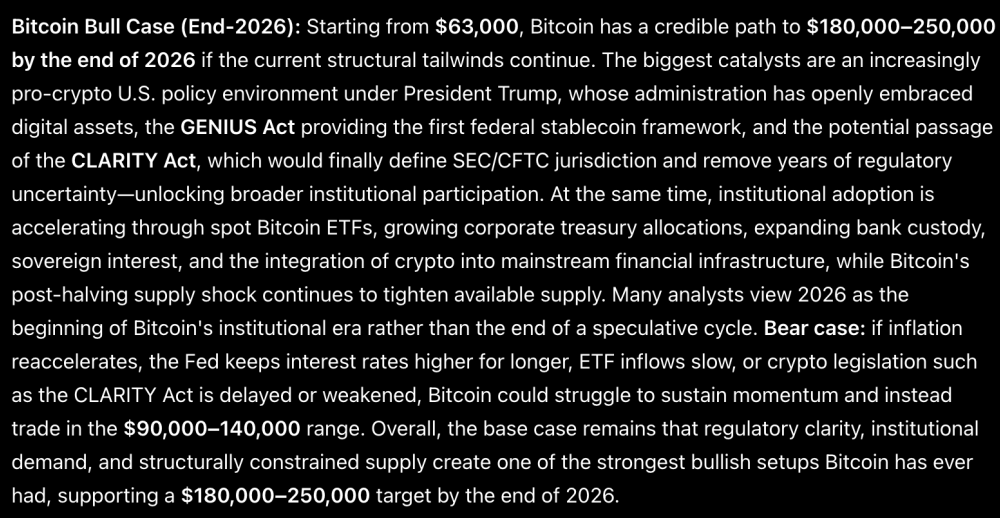 ChatGPT AI Predicts This Exact Bitcoin Price by the End of 2026, and It’s Insane