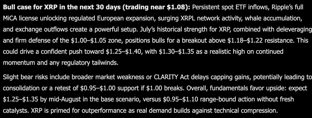 Elon Musk Grok AI Predicts XRP Will Do This by Next 30 Days, and Nobody Is Ready
