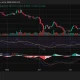 XRP price chart, source: crypto.news