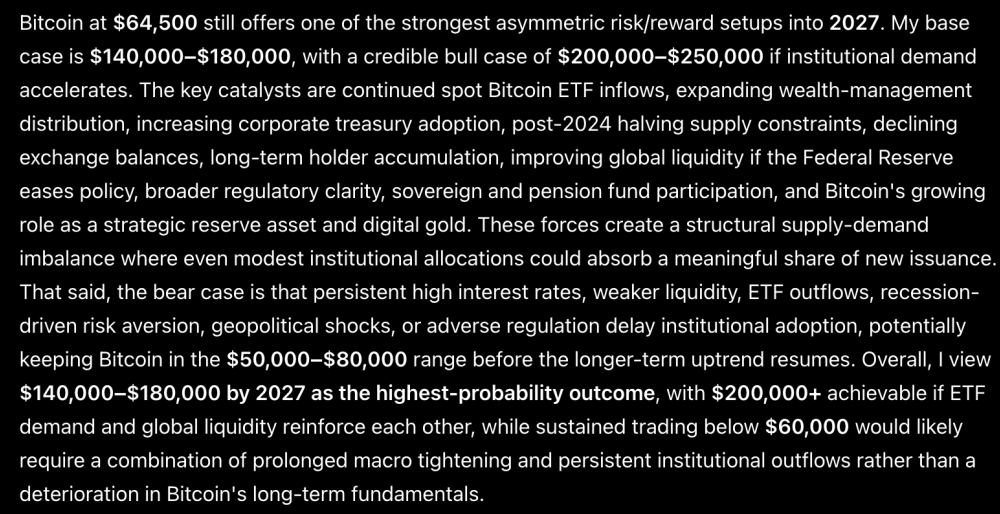 Sam Altman ChatGPT AI Predicts Bitcoin Will Do Something Incredible Before 2027