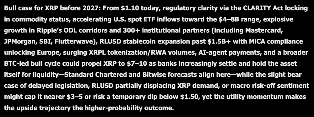 Elon Musk Grok AI Predicts XRP Price Prediction That Has Ripple Investors Excited