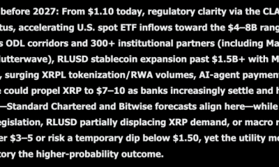 Elon Musk Grok AI Predicts XRP Price Prediction That Has Ripple Investors Excited