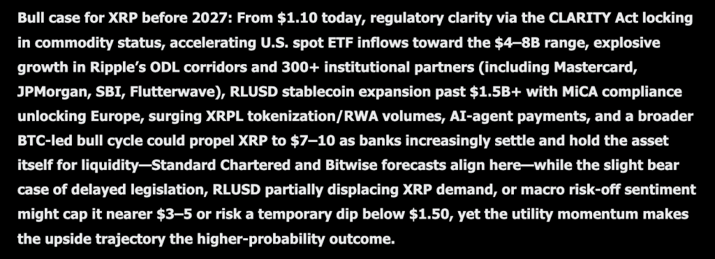 Elon Musk Grok AI Predicts XRP Price Prediction That Has Ripple Investors Excited