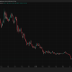 Cardano News: ADA Shorts Just Got Squeezed $857K in 24 Hours While Whale Wallets Hit an All-Time High, Is the Bottom Finally In?