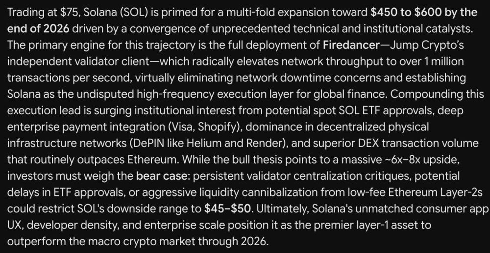 Google Gemini AI Predicts Solana Price Could 8x Before End of 2026